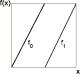 thumbs/Bernoulli.eps.jpg