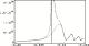 thumbs/DLdivergence.eps.jpg