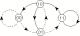 thumbs/Markov4state.eps.jpg
