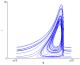 thumbs/PolarLorenz_th_r.eps.jpg