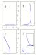 thumbs/Rossler_PsectionC.eps.jpg