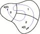 thumbs/SymbolSeq.eps.jpg