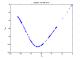 thumbs/alex_roessler_returnmap.eps.jpg
