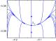 thumbs/chandre-fig2.eps.jpg
