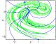 thumbs/chandre-fig3b.eps.jpg