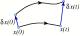 thumbs/deltaxoft.eps.jpg