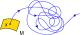thumbs/ergodic.eps.jpg