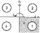 thumbs/f_4_disk_C2v_symm.eps.jpg