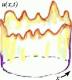 thumbs/flameFlut.eps.jpg