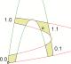 thumbs/henonf1b2.eps.jpg
