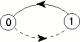thumbs/loop01.eps.jpg