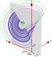thumbs/lorenzPolar1.eps.jpg