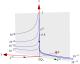 thumbs/lorenzSaddle0.eps.jpg