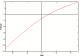 thumbs/pressure.eps.jpg