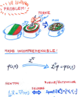 thumbs/01-YorkeProblem.png