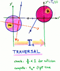 thumbs/23-traversal.png