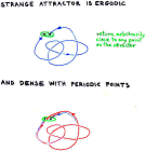 thumbs/CycleErgodic.png