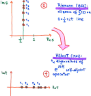 thumbs/RiemannHyp.png