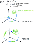 thumbs/13-LowDimAttr.png