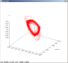 thumbs/poincare_fixed_pt_and_attactor_3.png