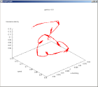 thumbs/Poincare_g0.3_2.png