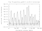 thumbs/traj-g50vc16.png