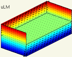 [laminar equilibrium]