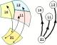 thumbs/Symbol2node.eps.jpg