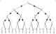thumbs/f_farey_tree.eps.jpg